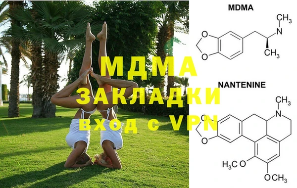 круглые Вязники